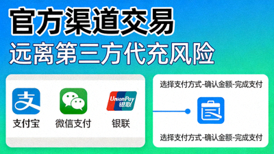 官方渠道交易标识，强调远离第三方代充风险，展示官网支付界面