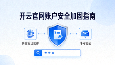 开云官网账户安全加固指南封面，展示多重验证防护盾牌与密码输入框