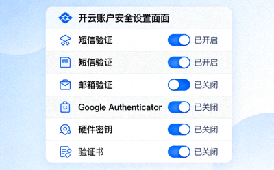 开云账户安全设置面板，展示多重验证选项开关